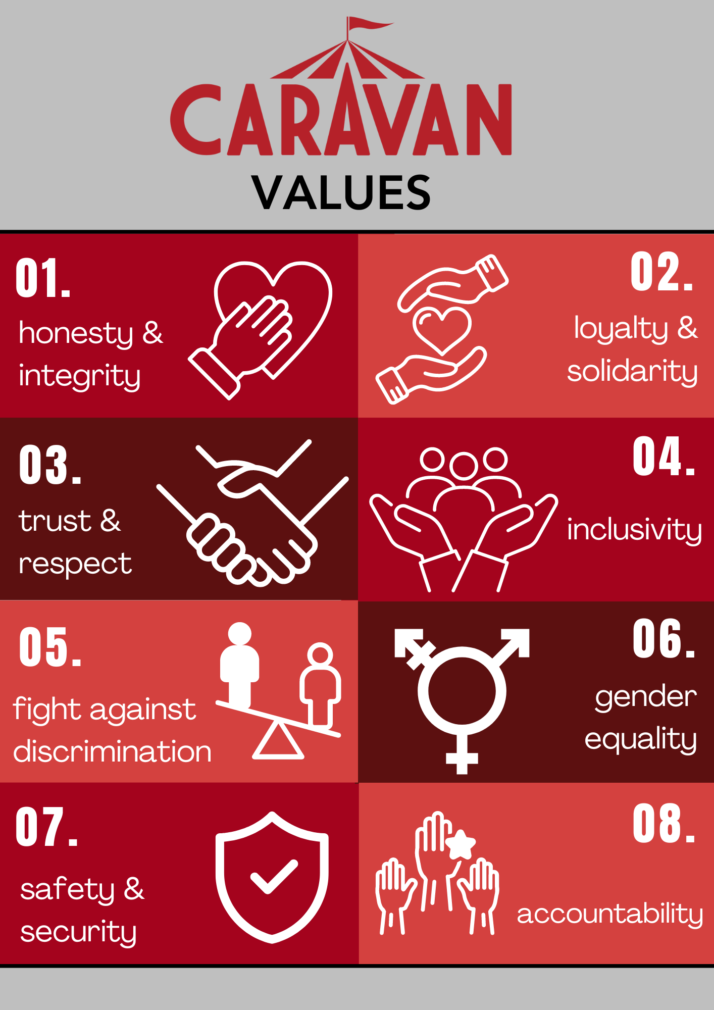 Caravan Values 1